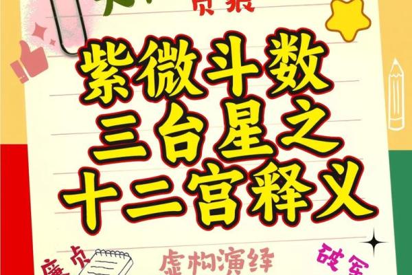 紫微斗数流年三台 紫微斗数流年在哪个宫？