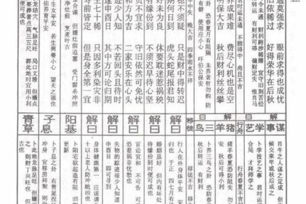海上观音菩萨灵签算命