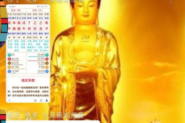 算命看阴阳有没有道理