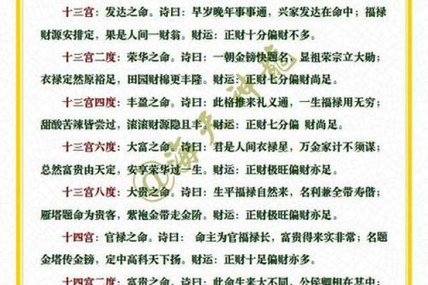 简单易学的八字命宫算命方法