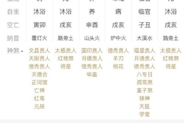 适合打工的八字 八字适合打工吗
