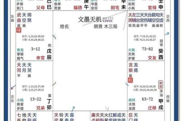 性格宫紫薇斗数