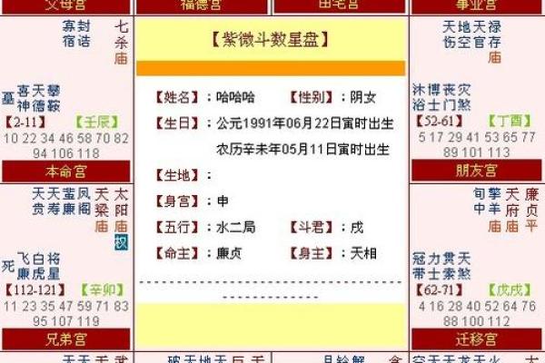 周易算命免费生辰八字 周易算命免费生辰八字算命解析