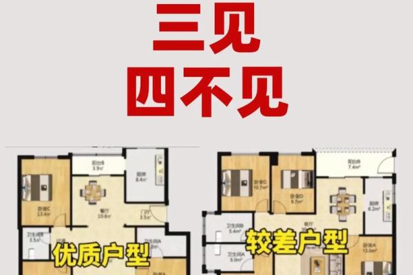 风水更好的房子是哪种门