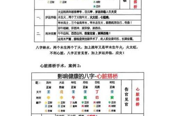 精批八字,八字算命详细精批一生