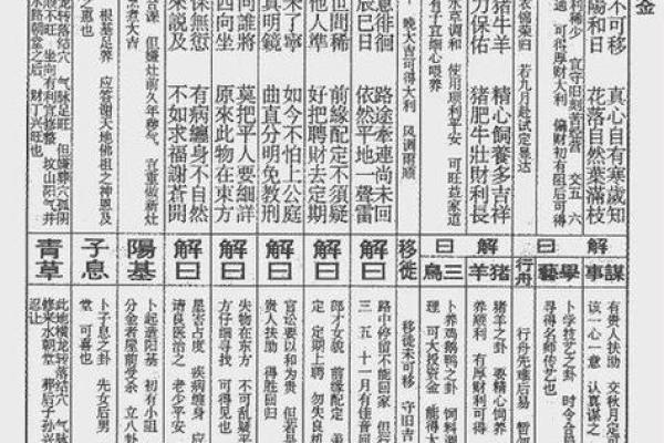 黄大仙灵签91签求姻缘