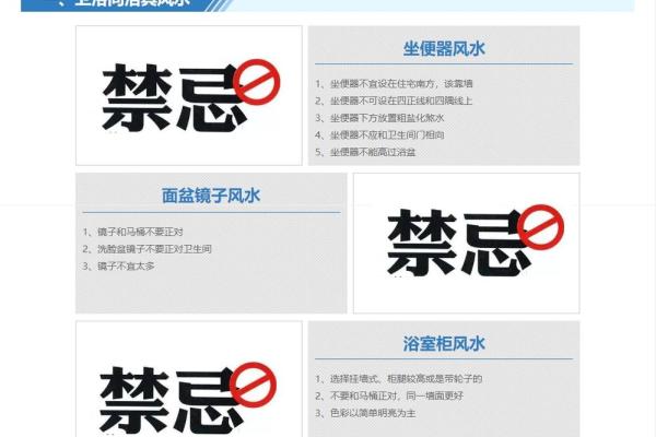厨房的风水_厨房卫浴风水小知识