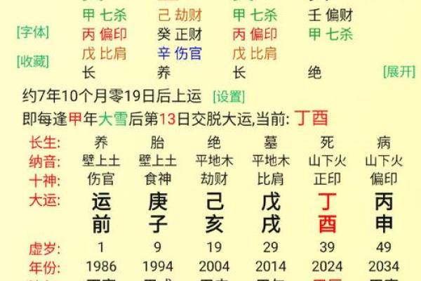 生辰八字名字打分