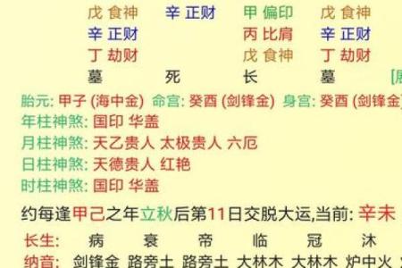 财官印俱全的八字命理怎么看,怎样才算财官印俱全的八字