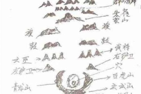 怎样看墓地风水