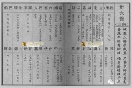 佛祖灵签第3签求学业
