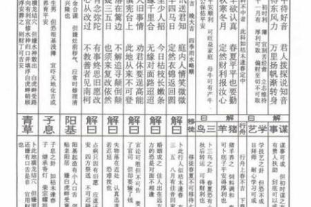 玄武山佛祖灵签解签39号