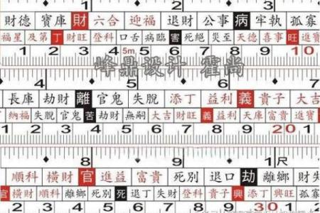 装修店面风水尺寸房子尺寸