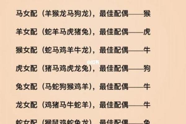 生肖配对姻缘上吉 生肖配对姻缘测试打分？