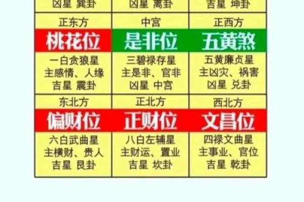 金口诀算命如何盼旺衰