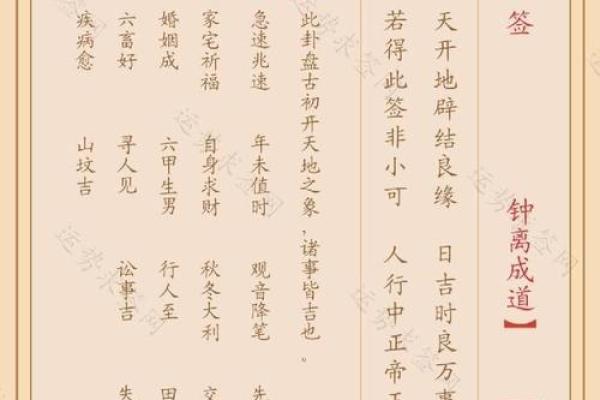 因祸得福观音灵签
