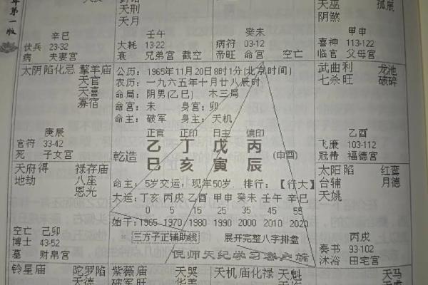 紫薇斗数梅花六易