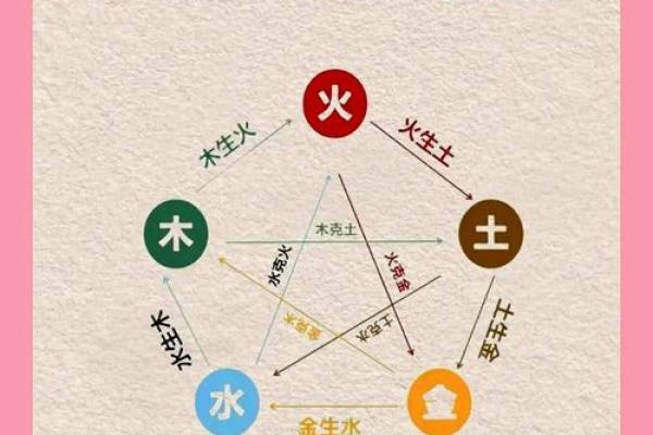 八字纯阴有灵力吗 八字纯阴具有灵力吗