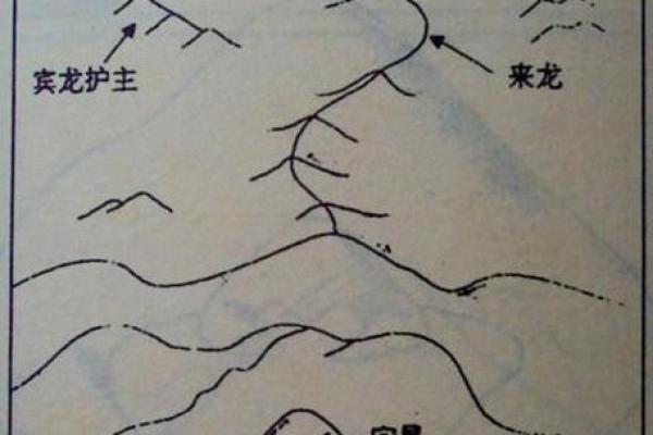 选择墓地风水的原则是什么