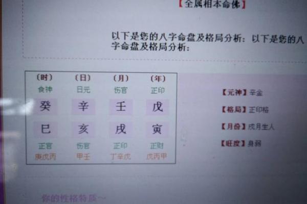 八字格局高低到底怎么看