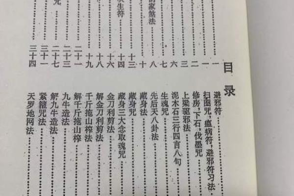 初学算命看什么书