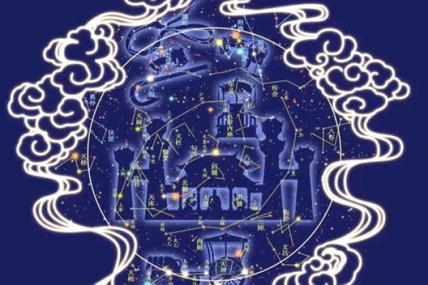 紫薇斗数主星变化
