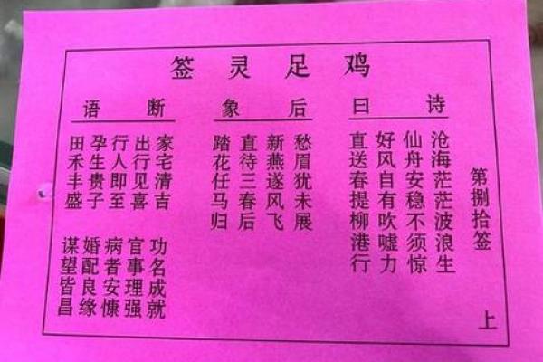 灵签种类大全最新解签详解