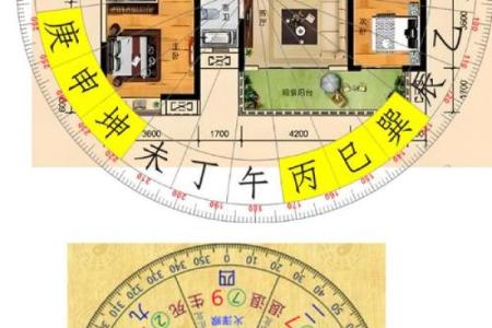 房子拍卖的风水讲究有哪些