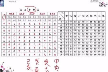 六亲无情的八字,六亲无助的命格