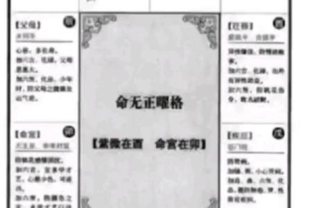紫薇斗数限流盘