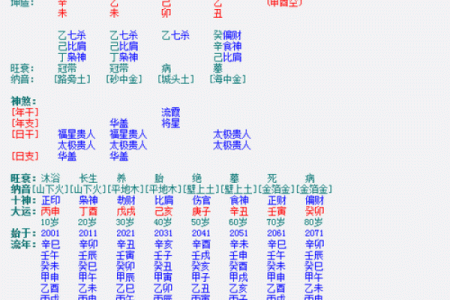 八字命盘软件哪个准