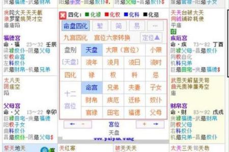 紫微斗数诸星落诸宫之：武曲星父母宫详解