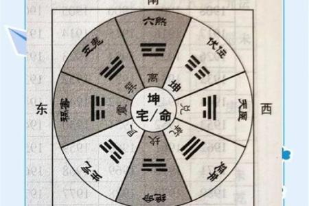 挨着灶台的房子风水怎么样