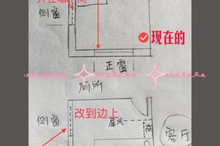 床面对窗户风水