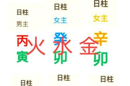 八字天同星怎么看