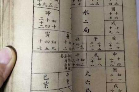算命八百一十数诗断