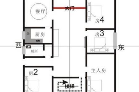 69分房子的风水