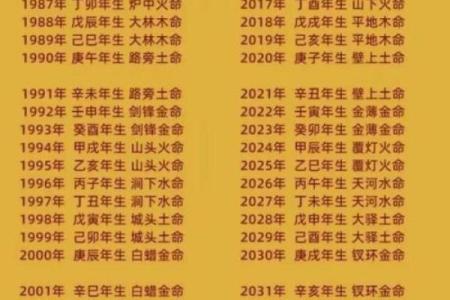 八字看克母