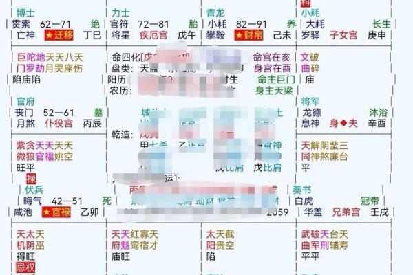 紫薇斗数时间