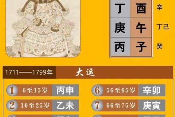 八字成势