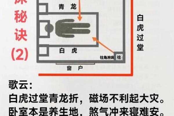 农村住宅风水什么样的才好有哪些讲究