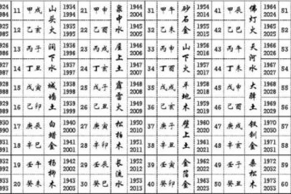 名字查询五行免费,名字测试五行命理