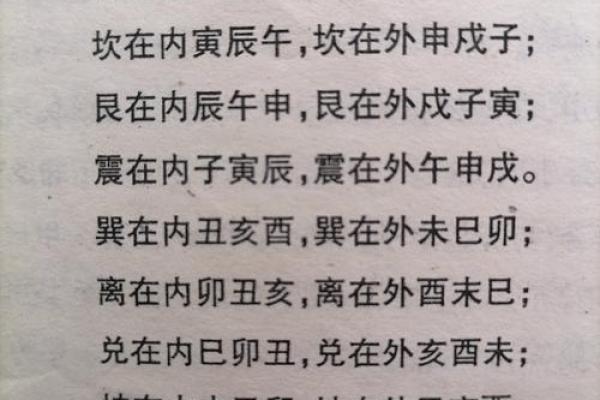 算命的六字真言的解释