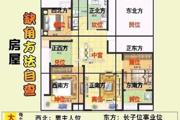 如何增强婚姻和情感的风水技巧