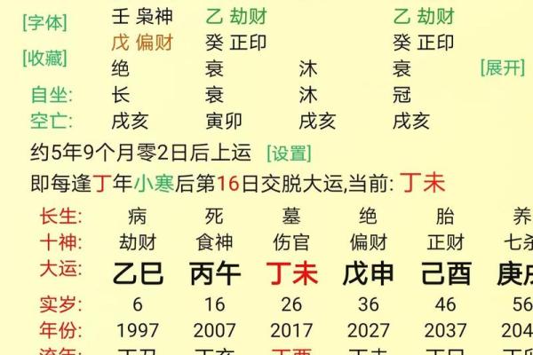 教你如何用八字确定喜用神