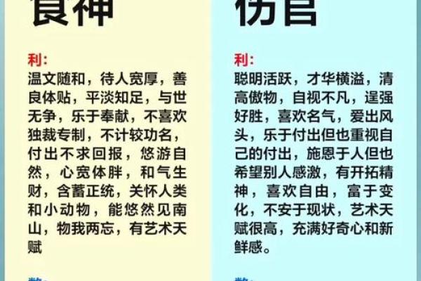 男女算命八字十神应用之八伤官运用