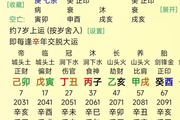 八字偏财重身太弱怎么办