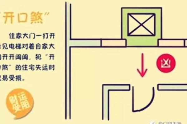 常见的风水煞气如何破解-