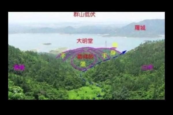 墓地风水知识大全风水宝地六个标准