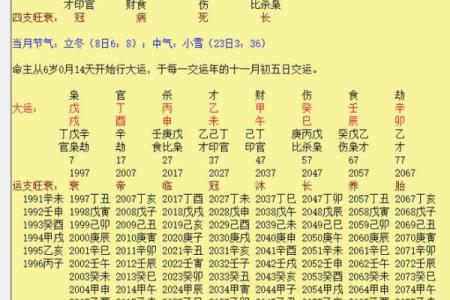 八字干与干